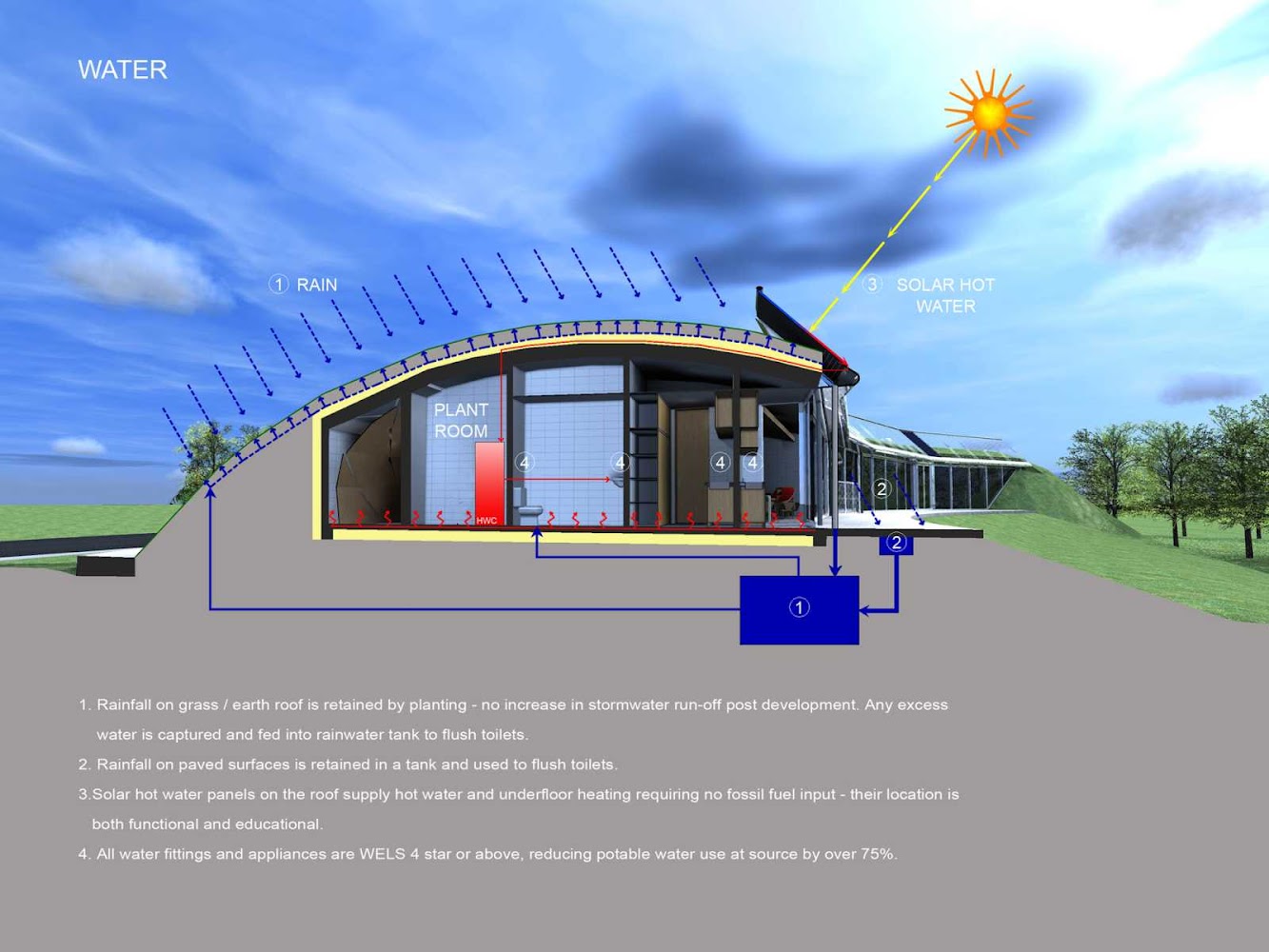 Collingridge & Smith Architects