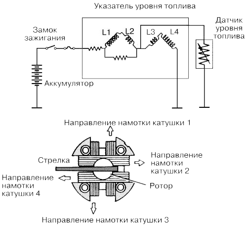 Схема и внешний вид электромагнитного указателя уровня топлива