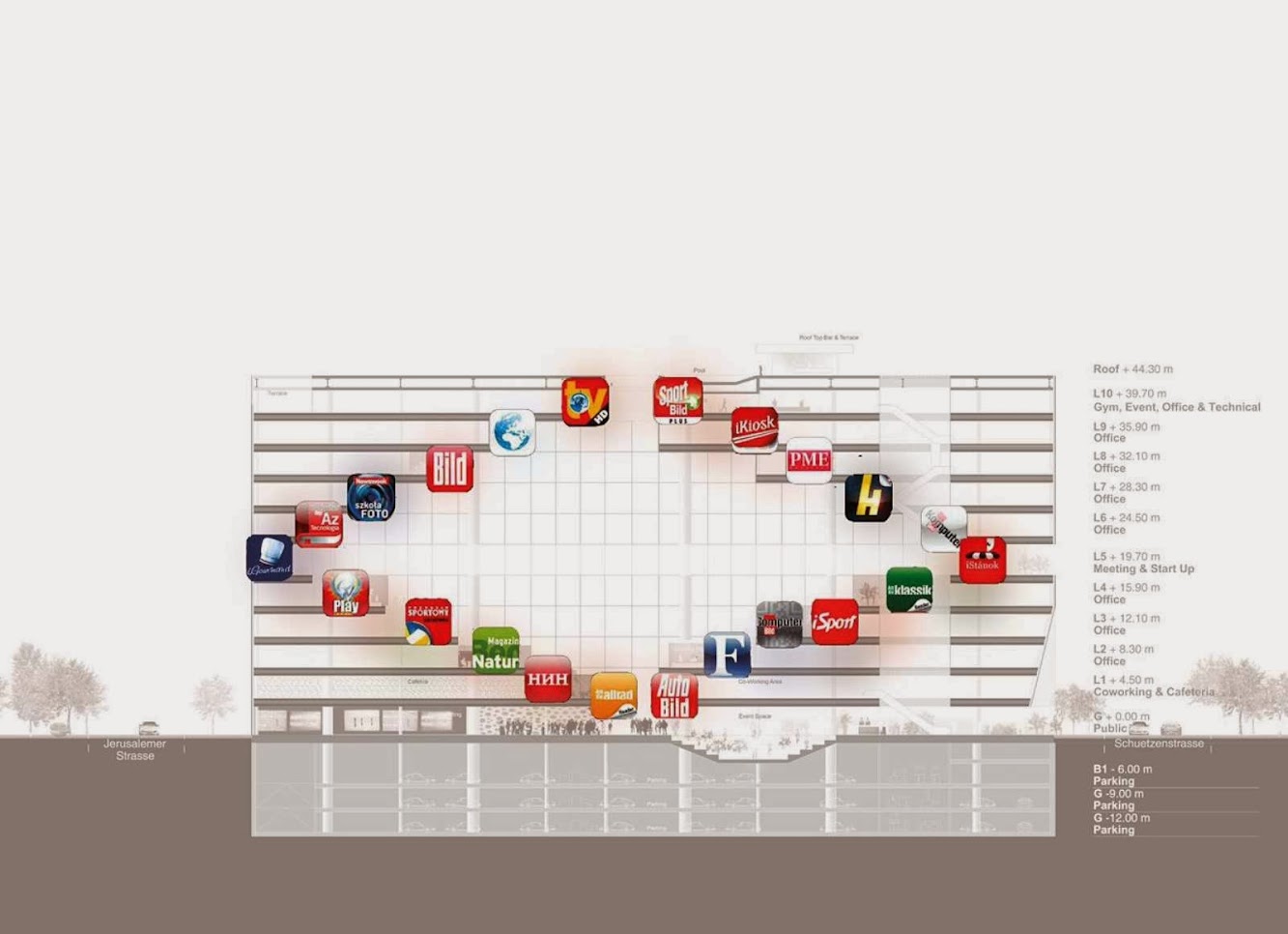 New Media Campus for Axel Springer by Oma