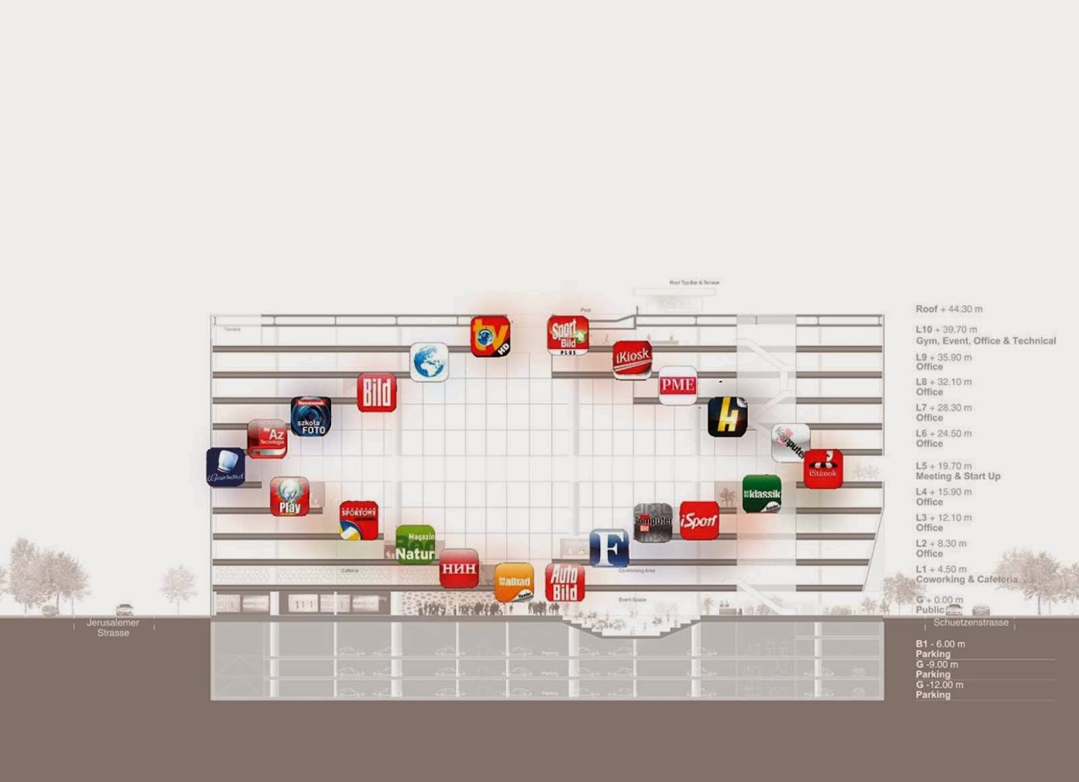New Media Campus for Axel Springer by OMA