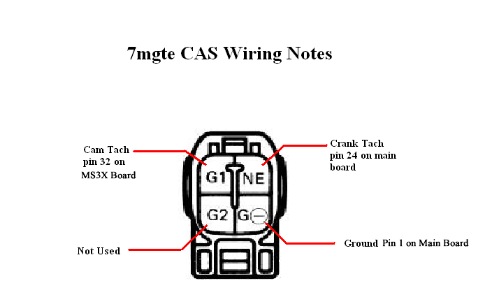 7mgte-CAS-ms3-notes.fw.png