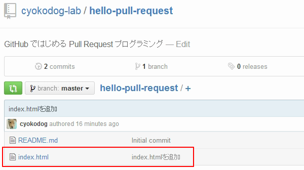 github