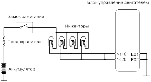 Типовая схема подключения инжекторов