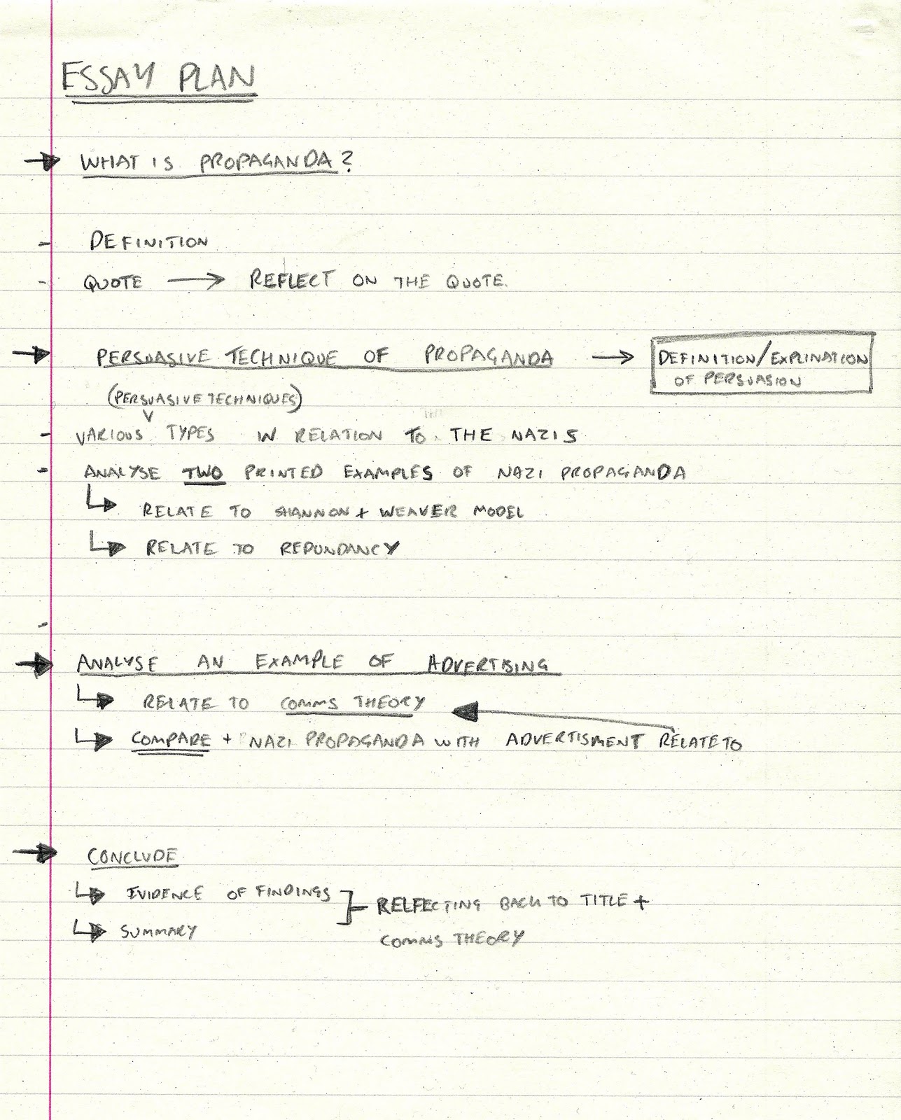 media essay examples