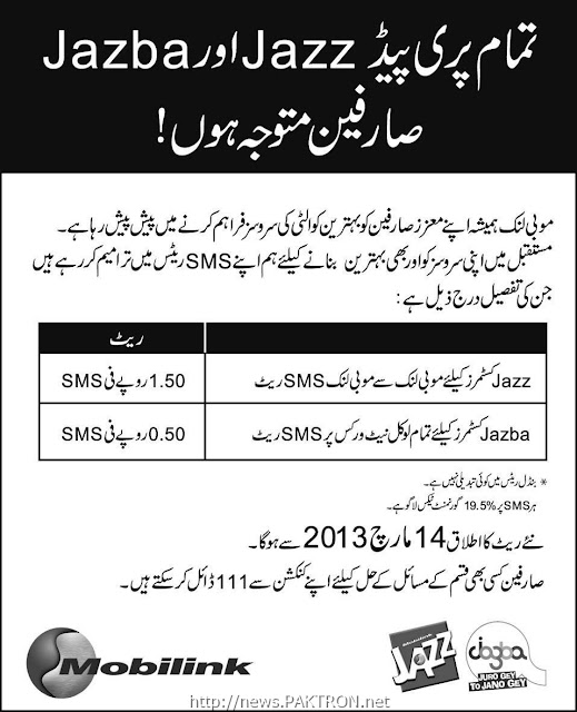 Mobilink SMS Notification Mobilink SMS Notification