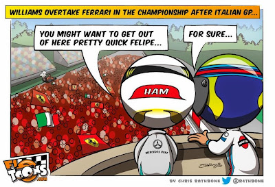 Фелипе Масса помогает Williams опередить Ferrari в кубке конструкторов - комикс Chris Rathbone по Гран-при Италии 2014