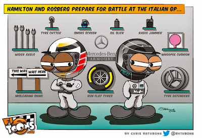 Приготовления Хэмилтона и Росберга к сражению - комикс Chris Rathbone перед Гран-при Италии 2014