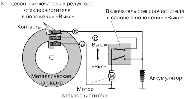Схема концевого переключателя стеклоочистителя