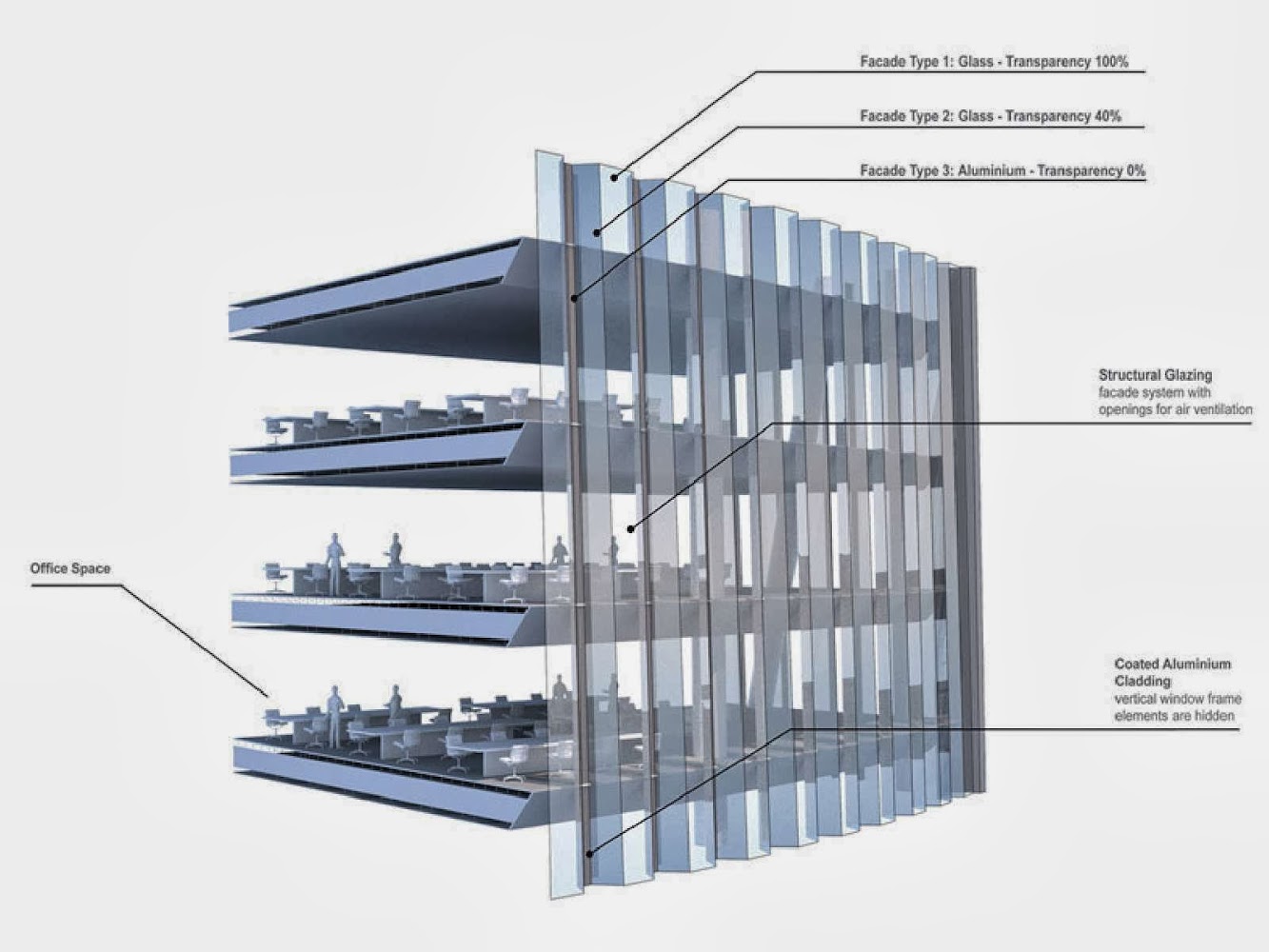 Henn Wins Cenke Tower Competition