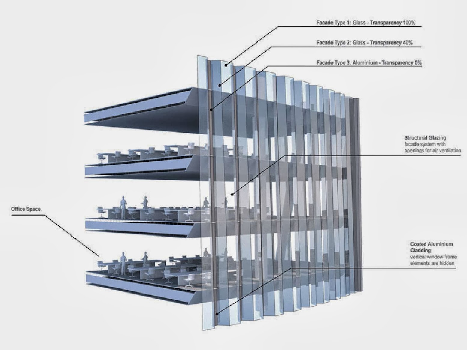 HENN Wins Cenke Tower Competition