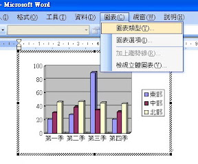 如何改變Word中圖表的樣式？