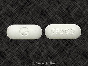 Buy cheap Ciprofloxacin ophthalmic