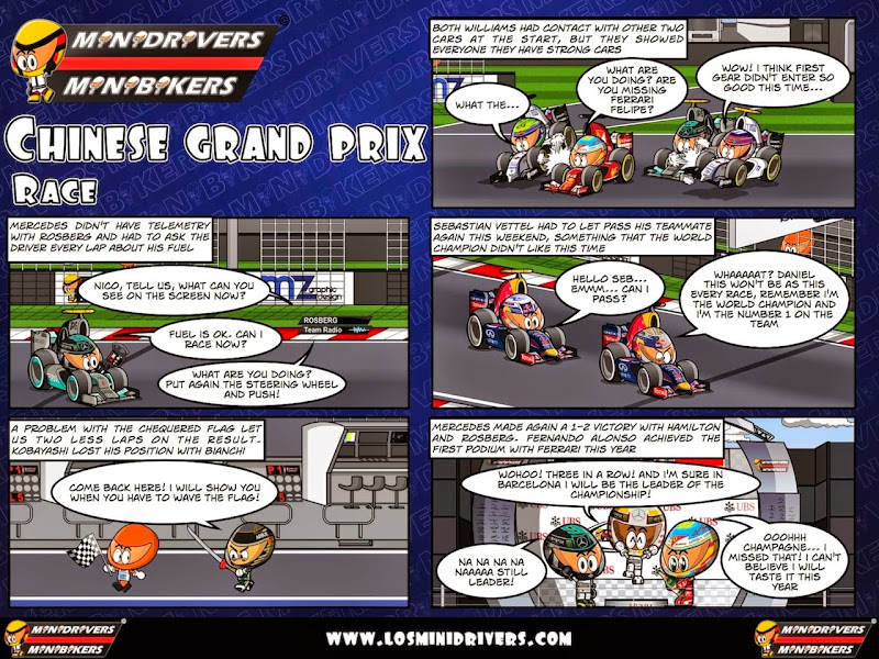 комикс MiniDrivers по гонке на Гран-при Китая 2014