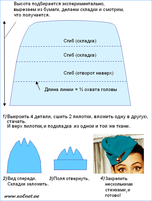 Как сшить пилотки своими руками Как сшить пилотки своими руками
