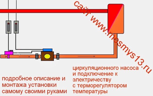 Термостат для циркуляционного насоса отопления своими руками Термостат для циркуляционного насоса отопления своими руками
