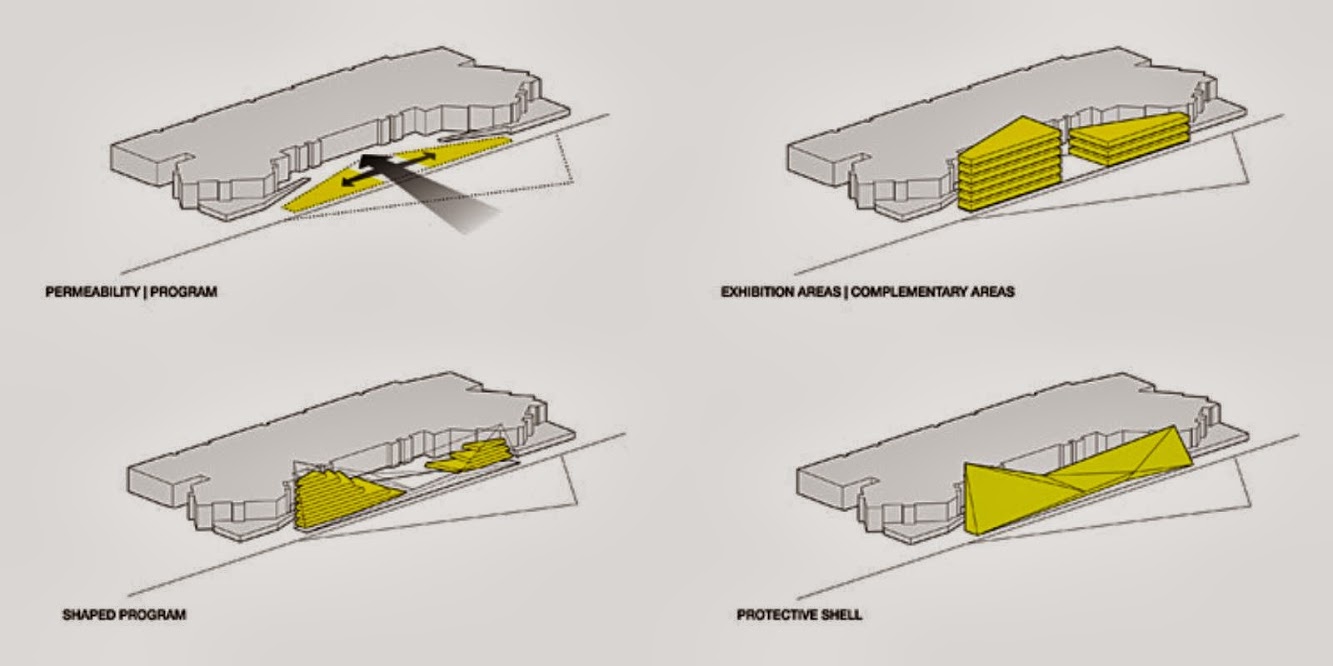 New National Centre of Contemporary Arts by And