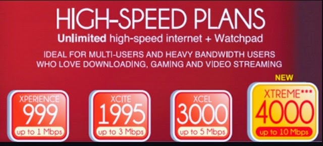 Pldt Mydsl Business Plan