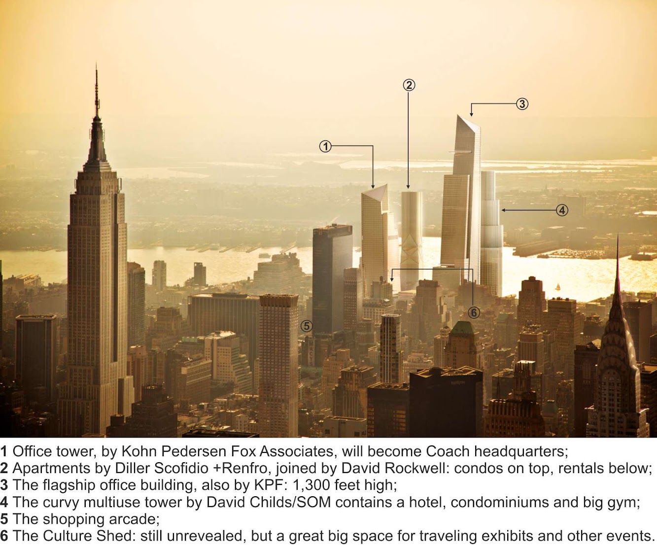 Hudson Yards Project Breaks Ground