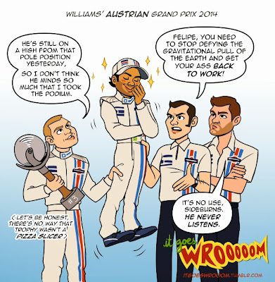 уикэнд команды Williams на Гран-при Австрии 2014 - комикс It Goes Wrooom