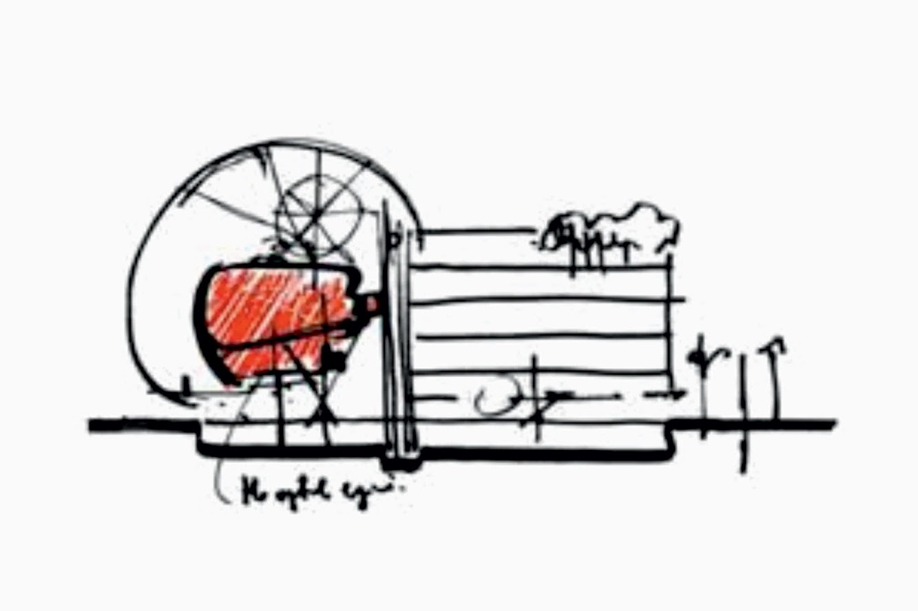 Renzo Piano