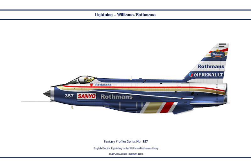 English Electric Lightning in the Williams Rothmans livery