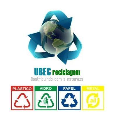 UBEC Reciclagem, Rua Wellington Augusto Monteiro, 252 - Parque Soledade, Caucaia - CE, 61603-040, Brasil, Serviços_Reciclagem, estado Ceará