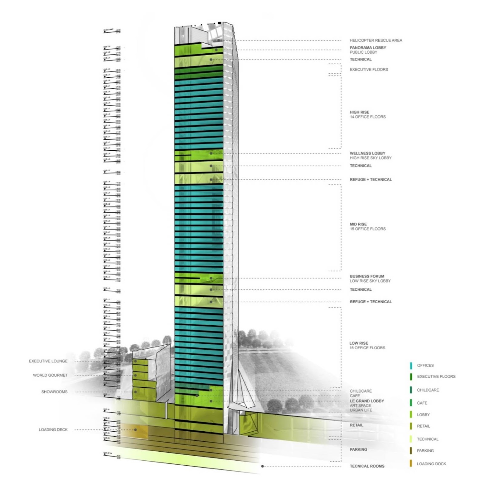 Dominique Perrault Architecture
