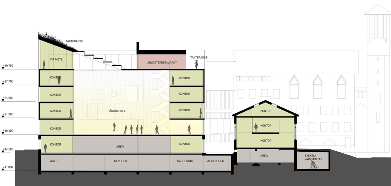 Bodo City Hall by Transborder Studio