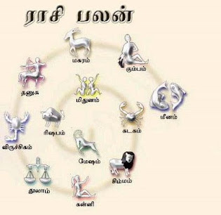 Tamil Rasi