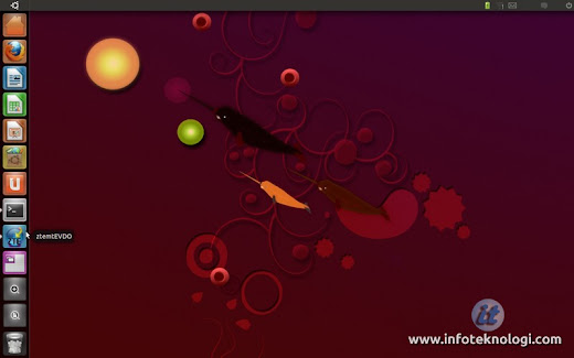 Ubuntu Desktop Unity