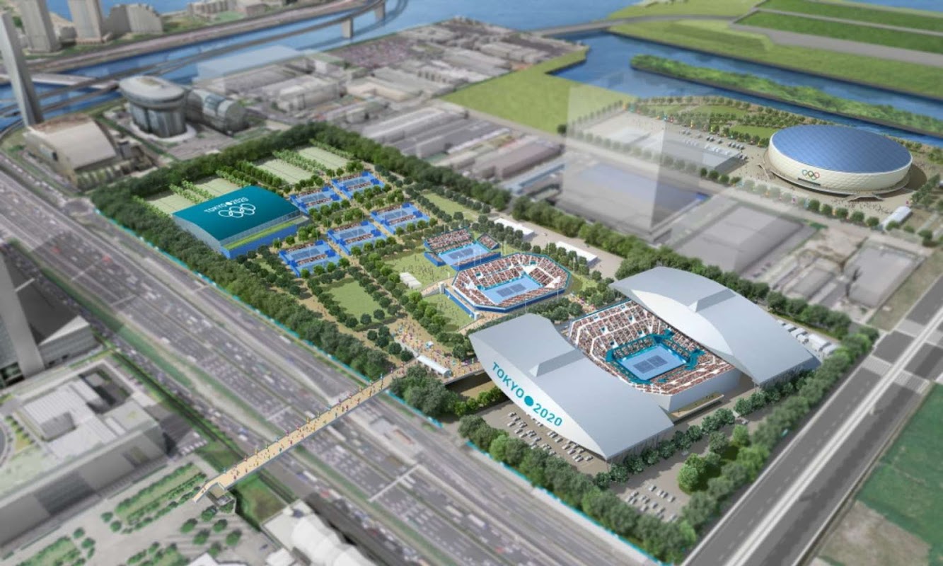 Tokyo 2020 Olympic Games Plan