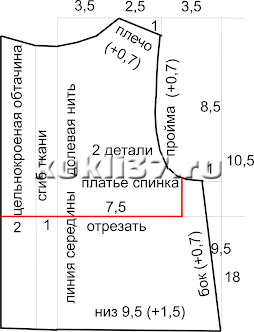 Платные выкройки одежды для Платные выкройки одежды для
