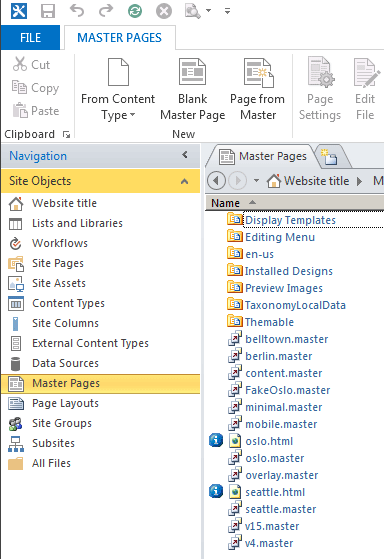 SharePoint 2013 Business