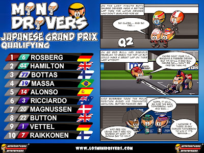 комикс MiniDrivers по квалификации на Гран-при Японии 2014