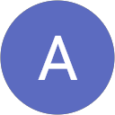 Antal Szoros