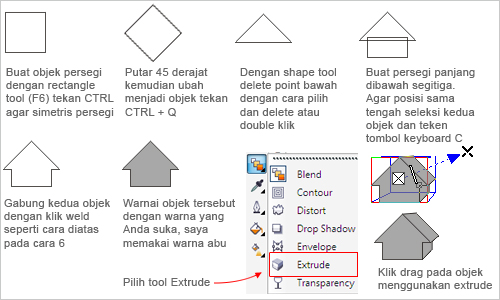 membuat objek 3 dimensi dengan coreldraw