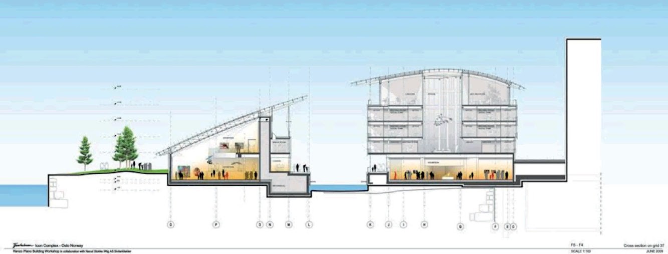 Renzo Piano