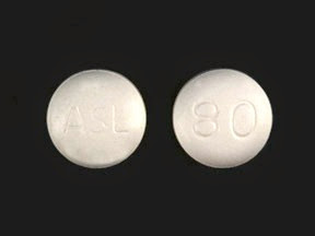 Buy cheap Azilsartan and chlorthalidone