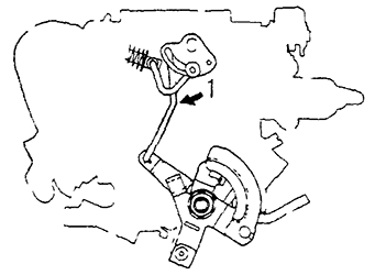 Регулировка быстрого холостого хода - модели с механической воздушной заслонкой