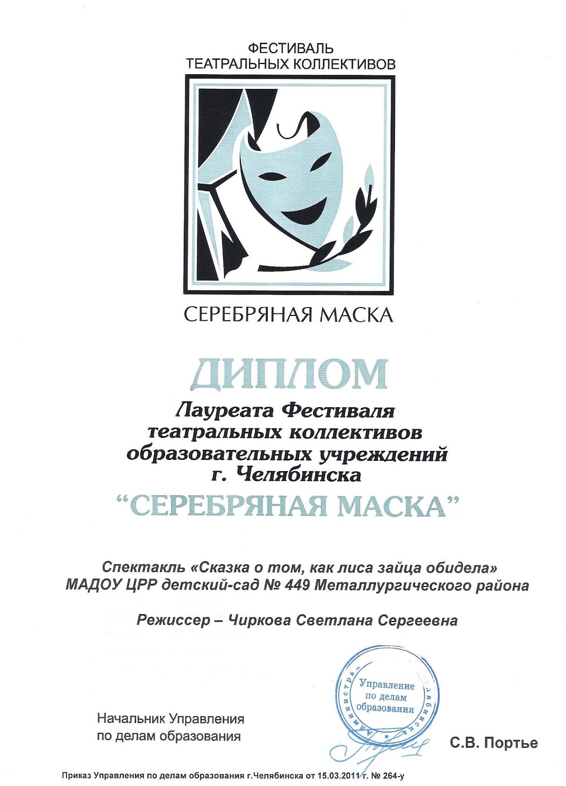 Маска для детского спектакля Маска для детского спектакля