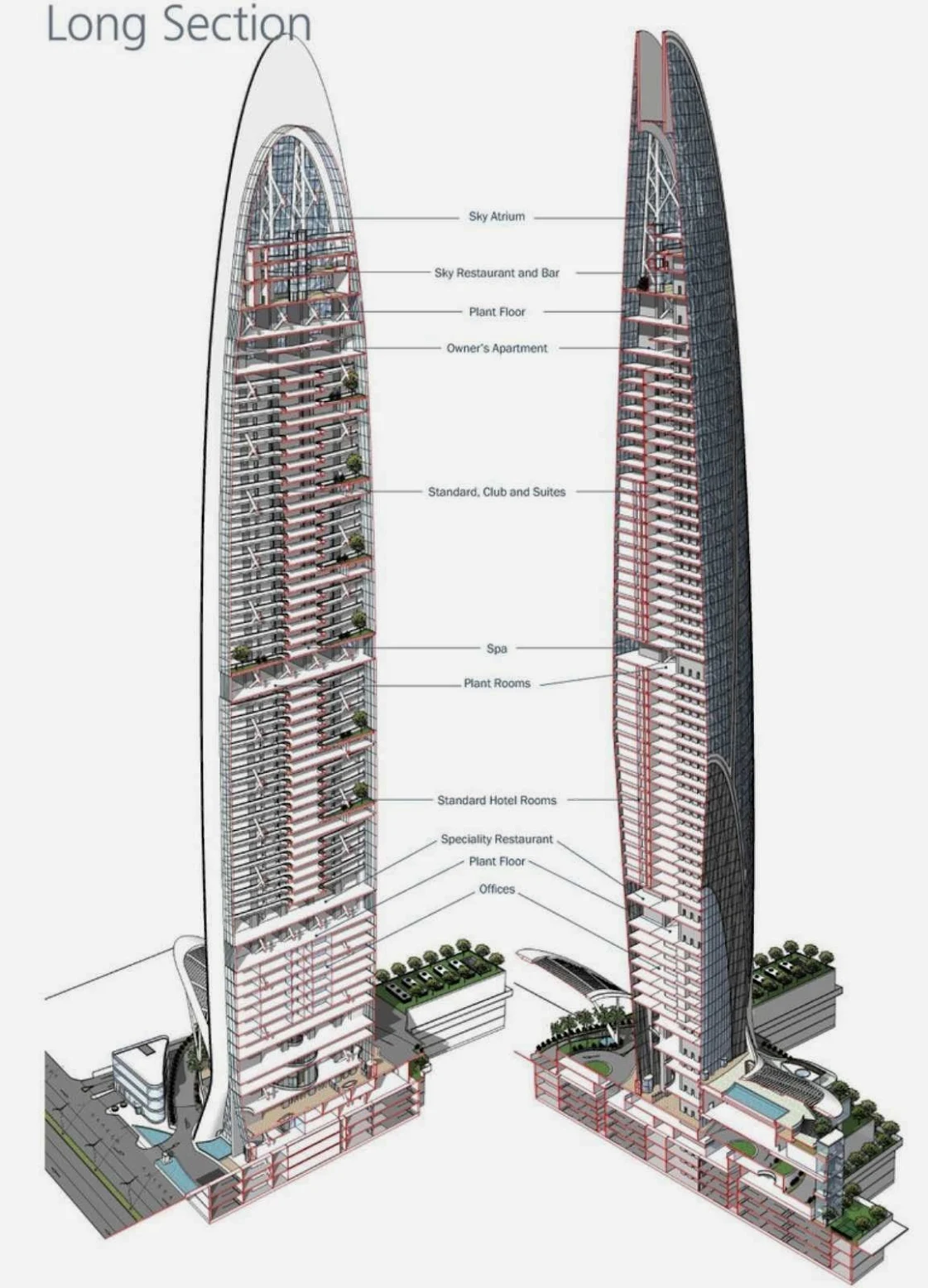 Pertamina Energy Tower by SOM