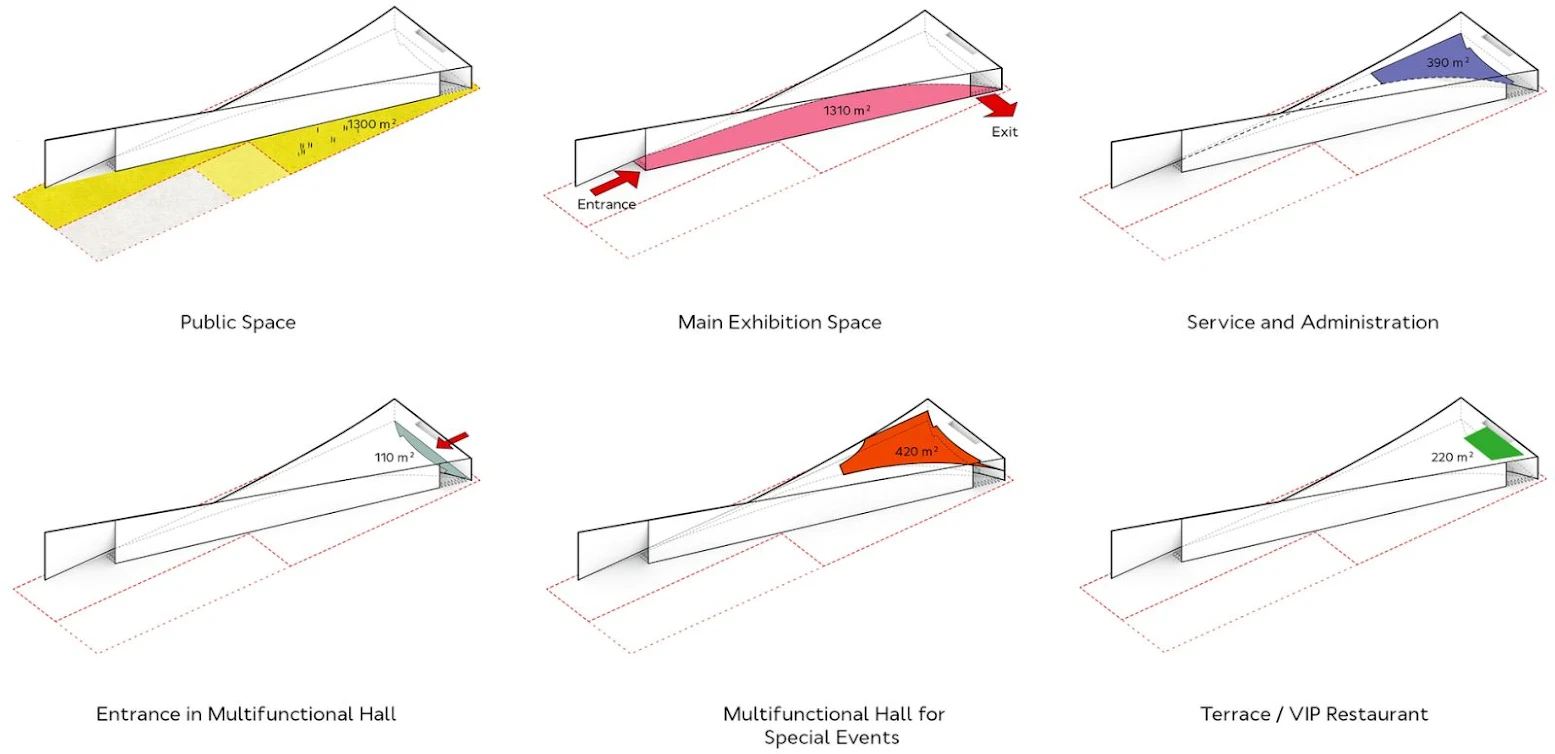 Russian Pavilion Expo 2015 by Architects of Invention