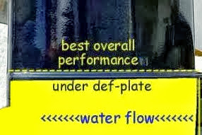 LU+Performance.JPG