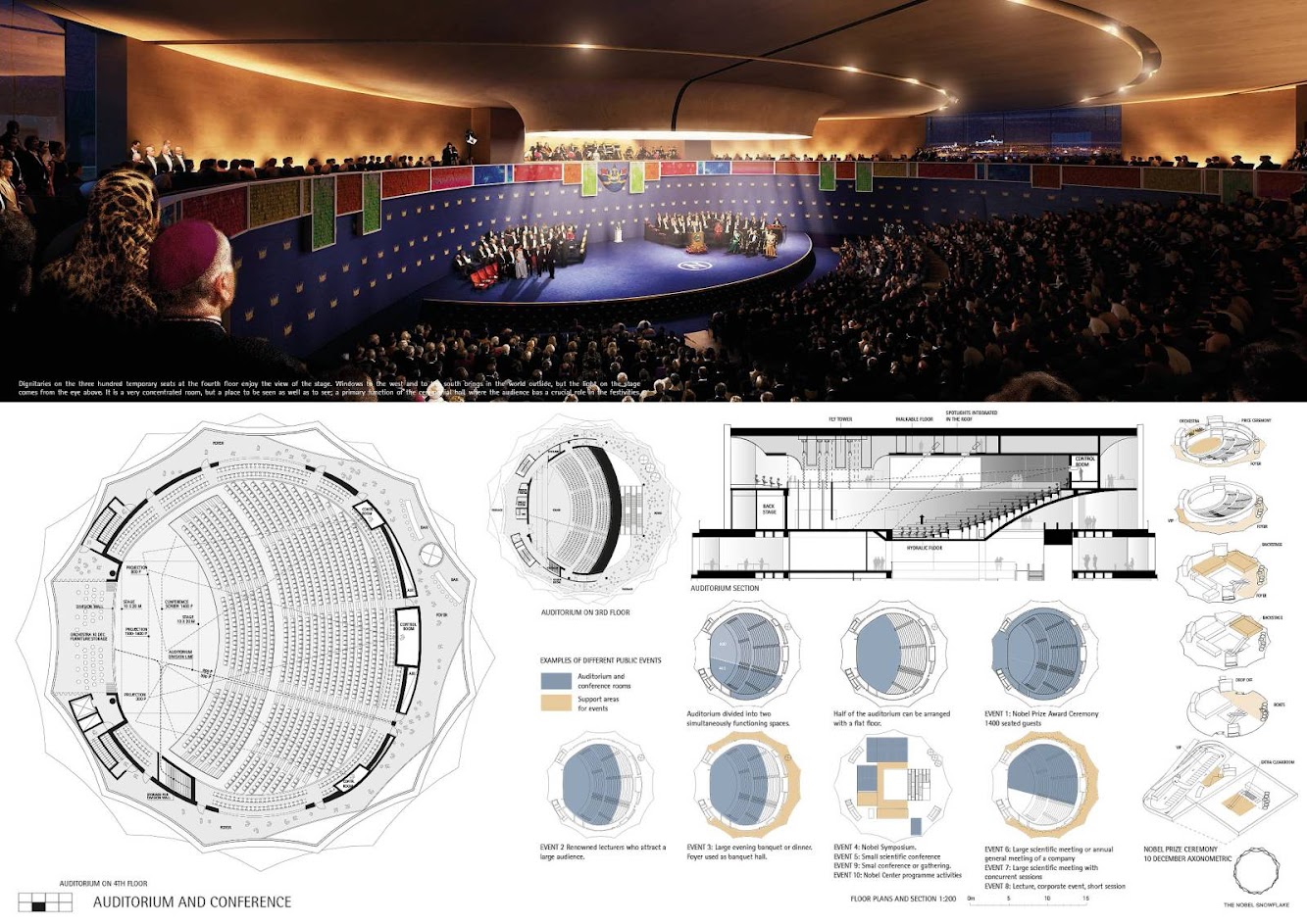 The Nobel Snowflake by Wingardh Arkitektkontor