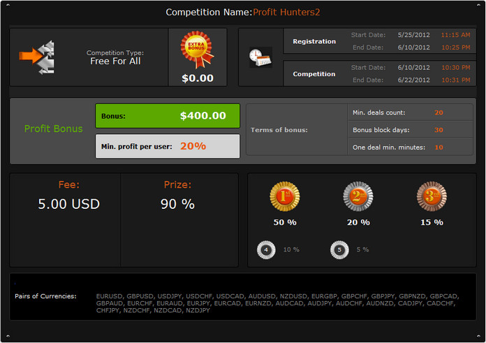 Ayo Sinau Forex cah.. - Page 2 Hunter2_en