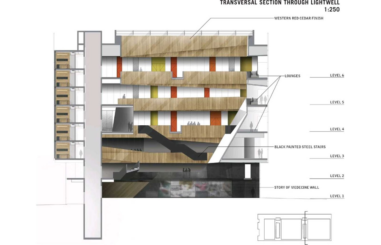 Saucier + Perrotte architectes & Hcma