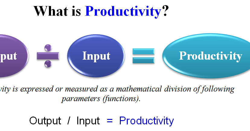 inequalities