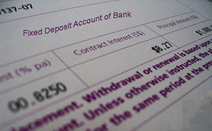 fixed deposit account of bank