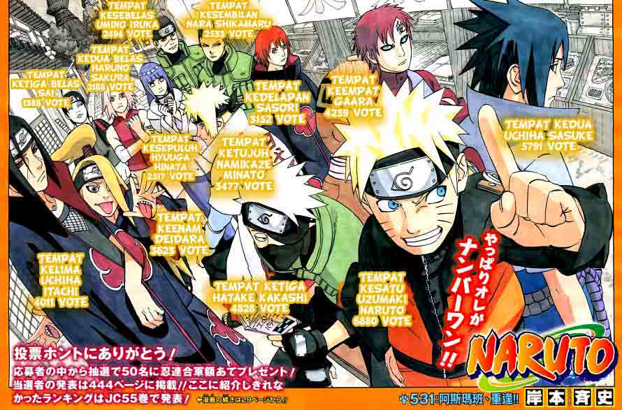 Baca Manga, Baca Komik, Naruto Chapter 531, Naruto 531 Bahasa Indonesia, Naruto 531 Online