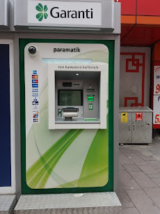 Garanti BBVA ATM